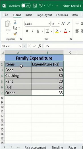 How to Make a Pie Chart in Excel (With Percentages) #piechart #piegraph #excelchart #shorts