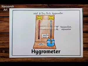Hygrometer diagram drawing easy and step by step / Draw a neat and labeled diagram of Hygrometer