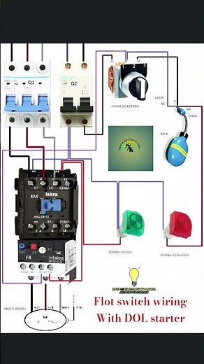 Automatic Water Pump Control Using Float Switch & DOL Starter | Full Connection Diagram #shortvideo