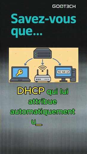 Savez-vous comment votre appareil reçoit son IP ?