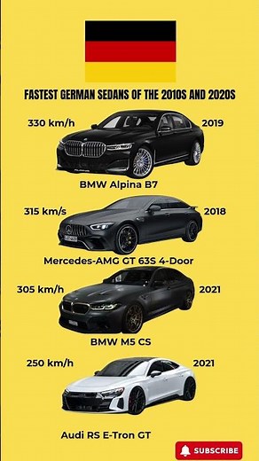 🇩🇪 Top Speed German Sedans: 2010s & 2020s Highlights