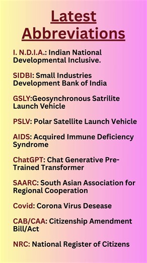 🏆 Must-Learn Abbreviations 2025 | Revision Hack #LatestAbbreviations #GK2025 #CompetitiveExams