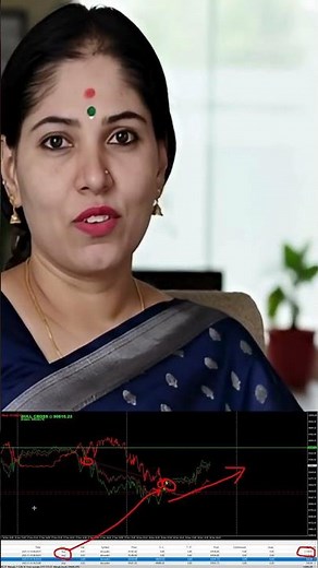 Watch FREE Bitcoin Signals LIVE NOW | AI Trading Bot 24/7 | Buy Sell Alerts #BTC #Crypto #Shorts