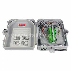 [Hot Item] 24 Cores FTTH Plastic Fiber Optic Terminal Box