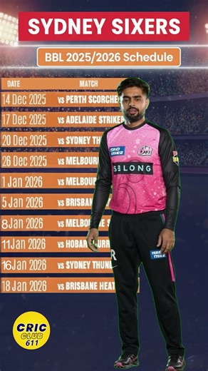 Babar Azam BBL 2025–26 Full Match Schedule | Sydney Sixers Fixtures 🏏🔥