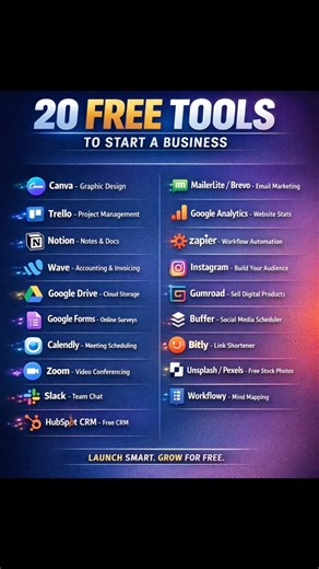 20 Free Tools to Start a Business 🚀 Build & Grow for FREE (2025)