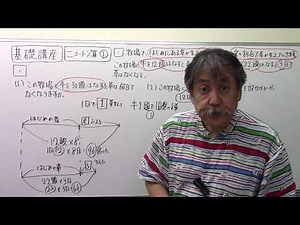 第195回ニュートン算①