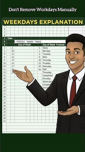 STOP Remove weekends Manually in Excel
