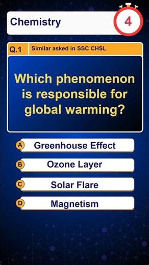 Global Warming Phenomenon