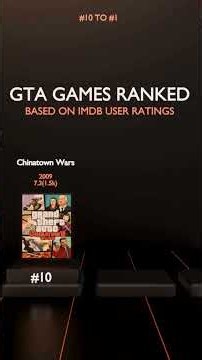 GTA Games Ranked by IMDb Ratings