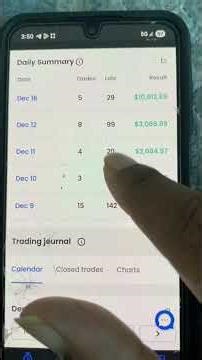 start learning @ babypips .com then apply what u learned on a ftmo free trial account