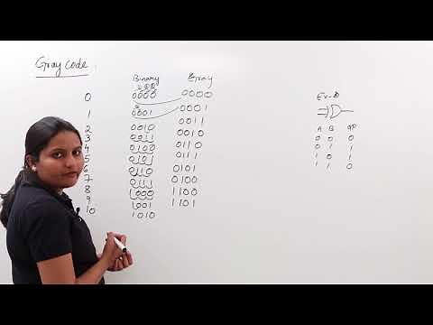 Gray Code & Conversion Binary to Gray