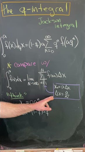 the quantum integral