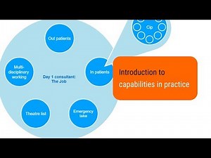 Introduction to capabilities in practice