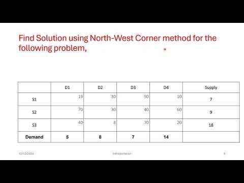 Transportation Problems