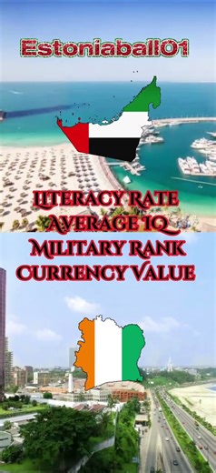Country Vs Country pt 28 #popular #history #video #video #map #estonia #countries