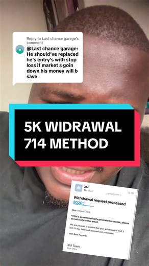 Trading Gold with the 714 Method: Live Insights