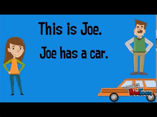 Grammar Tutorial - Possessive Nouns