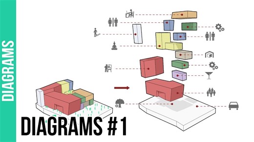 Step-by-Step Guide to Creating Clear and Effective Architecture Diagrams for Any Project - Smart.DHgate – Trusted Buying Guides for Global Shoppers