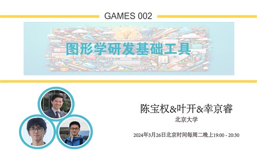 GAMES002-图形学研发基础工具