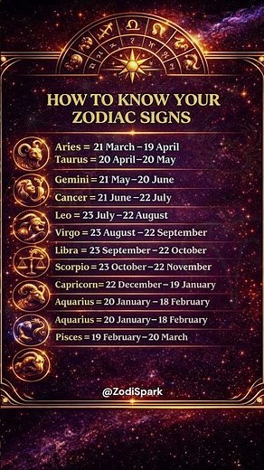 Find Your Star Sign the Easy Way 💫 #astrology #zodiacsigns #zodiac