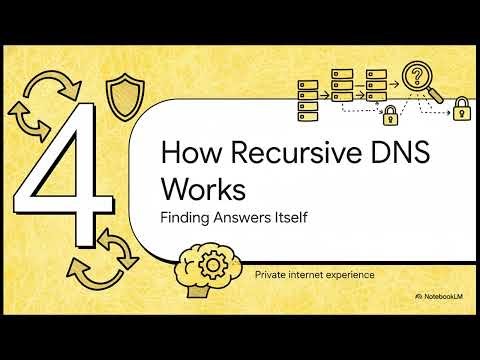 Pi hole s Privacy Upgrade