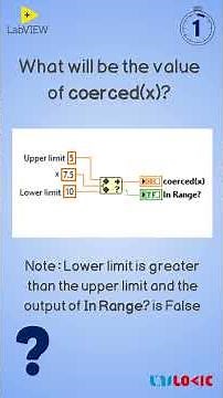 Unilogic Quiz: The LabVIEW Edition – #24 A weekly shot of LabVIEW