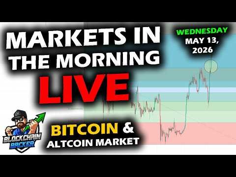 MARKETS in the MORNING, 5/13/2026, BTC $80,400, XRP $1.44, Gold $4,688, RTY 2849, DXY 98