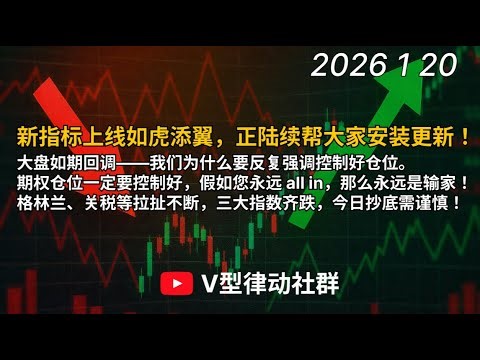 1、新指标上线如虎添翼！2、大盘如期回调——我们为什么要反复强调控制好仓位。3、期权仓位一定要控制好，假如您永远 all in，那么永远是输家！4、格林兰、关税等拉扯不断，三大指数齐跌，抄底需谨慎！