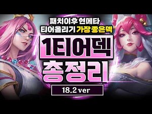 [TFT Tier Decks] The Best Tier 1 Decks to Climb Rank After Patch 14.2