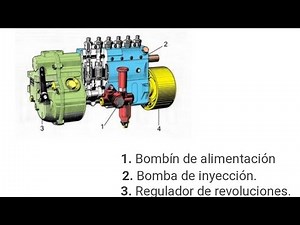 Regulador o Gobernador de Revoluciones "Contrapesos de la Bomba lineal PE Diésel" 🚘🧑‍🔧🏁