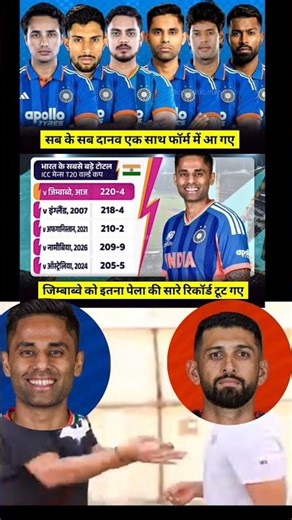 सूर्यकुमार हमारे यहां ऐसा ही होता है 😂😂 #indvszim #icct20worldcup2026 #iccworldcup #viratkohli