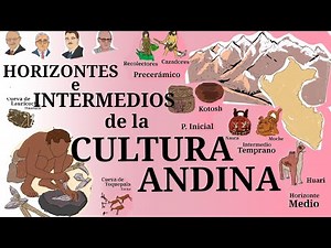 HORIZONTES E INTERMEDIOS | El surgimiento de la CULTURA ANDINA