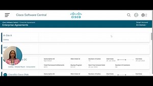 Enterprise Agreement Help tab/Licensing & Provisioning guide - Cisco Video Portal