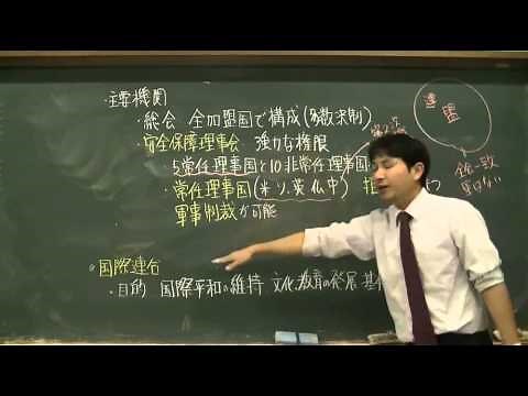 188 Postwar International Order World History 20 Episodes Project 20