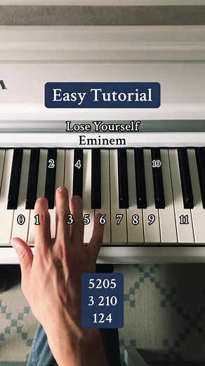 Eminem's 'Lose Yourself' Piano Tutorial for Beginners