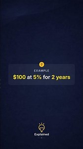 What is Simple Interest? Explained Simply