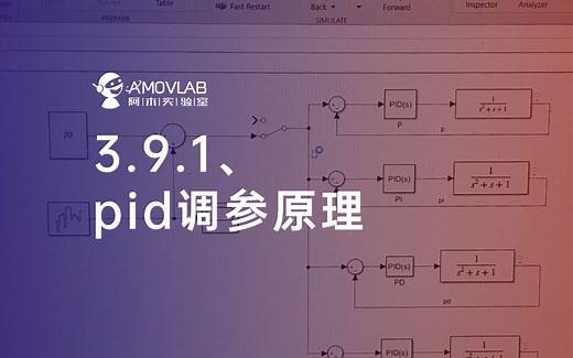 3.9.1 PX4基础配置之PID调参原理