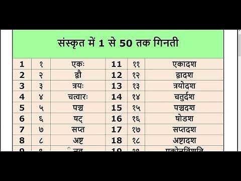 संस्कृत में 1 से 50 तक गिनती | Counting 1 to 50 in Sanskrit I Sanskrit Ginti I Sanskrit Counting I