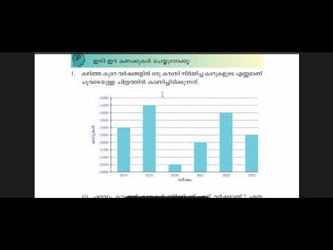 STD 5 MATHS CHAPTER 12 TABLES AND GRAPHS DATA PICTURES PAGE 141 and 142 NEW SYLLABUS 2024