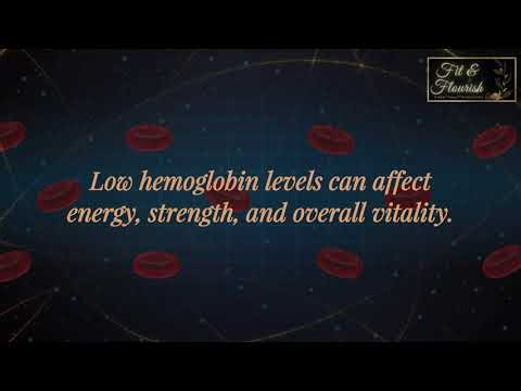 HEMO 14 | Advanced Hemoglobin Support Formula for Energy, Iron Balance & Vitality