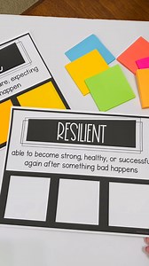 This is one of my most used resources in our classroom! Here’s a detailed explanation and close up photo of the character analysis posters featured at the front of our classroom. Every time we share a book this is part of our routine. Easiest way to teach students new vocabulary and character traits simultaneously! Students cite their evidence on the sticky note to justify their thinking for the character trait they choose. These posters are referenced all year and perfect for making connections