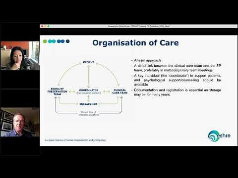 ESHRE Guideline on Female Fertility Preservation what you should know