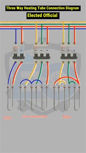 Three Way Heating Tube Connection Diagram #ElectedOfficial #ElectricalTips #DIYElectric #ElectricProjects #HomeElectrical #TechTutorial #LifeHacks #ElectricalHack | 𝐄𝐥𝐞𝐜𝐭𝐞𝐝 𝐎𝐟𝐟𝐢𝐜𝐢𝐚𝐥