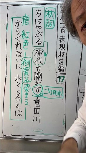百人一首表現技法編1️⃣7️⃣ちはやぶる神代も聞かず竜田川からくれないに水くくるとは