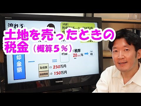 土地を売ったときの税金（概算５％）