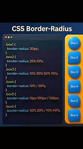 CSS border Radius. #coding #webdevelopment✨ #htmlcssjavascript | Premi Coding