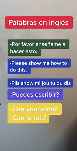 Aprende Inglés Rápido y Fácil con Ejemplos Prácticos