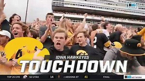 Iowa Football 2021 Season Highlights