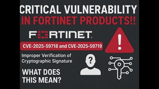Fortinet CVE-2025-59718 and CVE-2025-59719 Vulnerabilities | Pashupati Baniya posted on the topic | LinkedIn